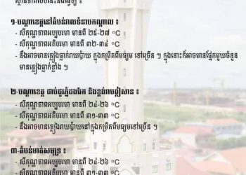 ស្ថានភាពអាកាសធាតុ ១៩-២៥ ឧសភា ២០២១
