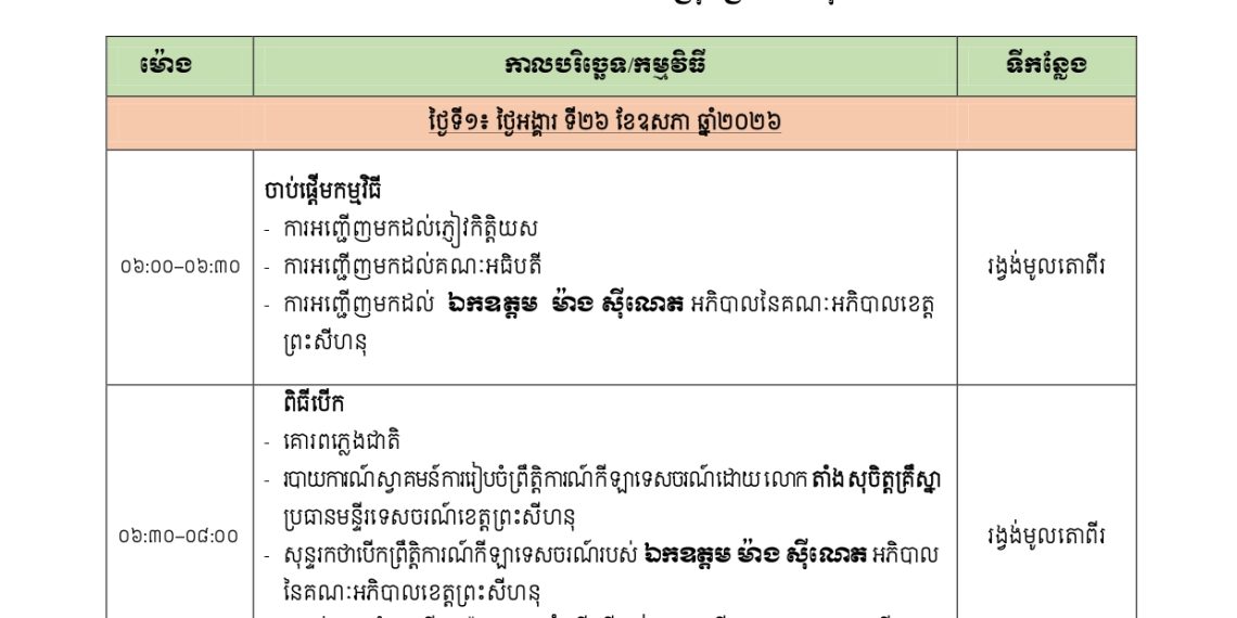 កម្មវិធី រៀបចំព្រឹត្តិការណ៍ទេសចរណ៍វប្បធម៌ ថ្ងៃទី២៦-៣០ ខែឧសភា ឆ្នាំ២០២៦ នៅ ទីលានតេជោ ក្រុងព្រះសីហនុ