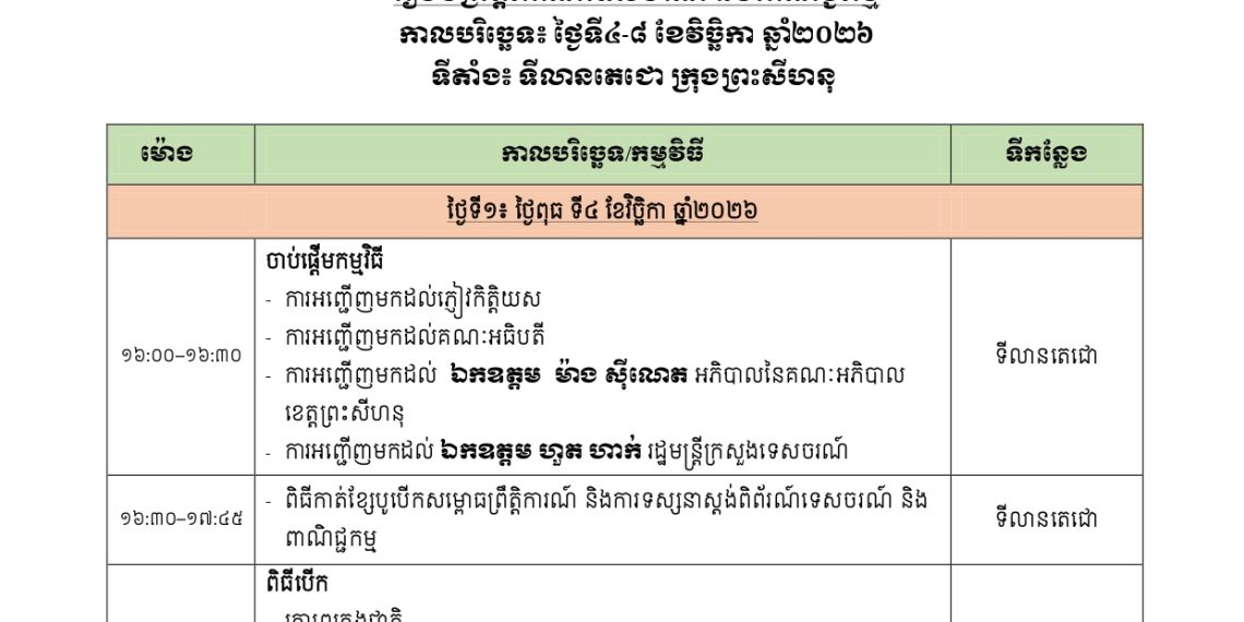 កម្មវិធី រៀបចំព្រឹត្តិការណ៍ទេសចរណ៍ និងពាណិជ្ជកម្ម ថ្ងៃទី៤-៨ ខែវិច្ឆិកា ឆ្នាំ២០២៦ នៅ ទីលានតេជោ ក្រុងព្រះសីហនុ