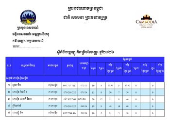ស្ថិតិសណ្ឋាគារ អាផាតមិន និងតម្លៃស្នាក់នៅខេត្តព្រះសីហនុ គិតត្រឹមខែកញ្ញា ឆ្នាំ២០២៦