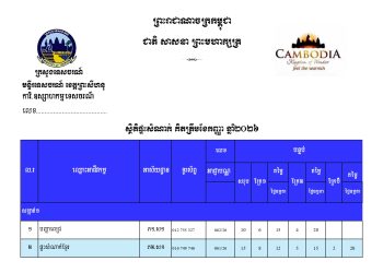 ស្ថិតិផ្ទះសំណាក់ គិតត្រឹមខែកញ្ញា ឆ្នាំ២០២៦