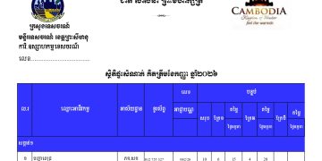ស្ថិតិផ្ទះសំណាក់ គិតត្រឹមខែកញ្ញា ឆ្នាំ២០២៦